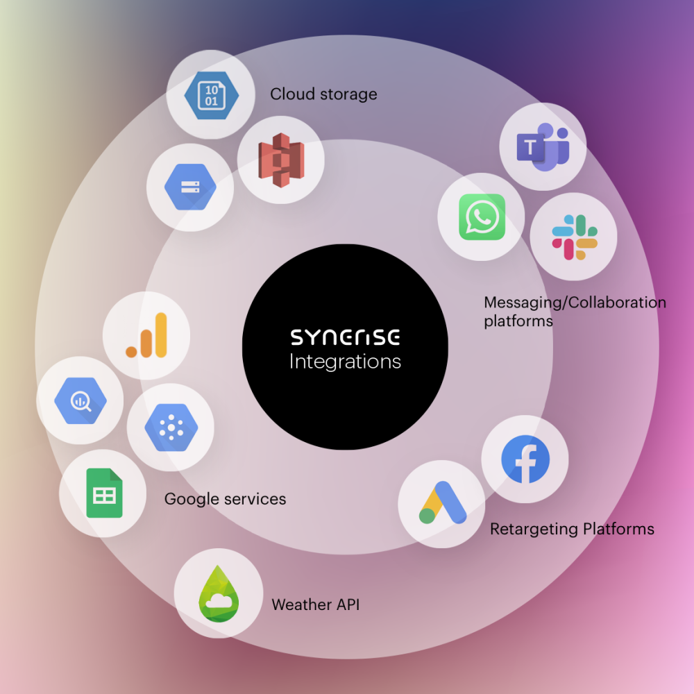 No alt text provided for this image