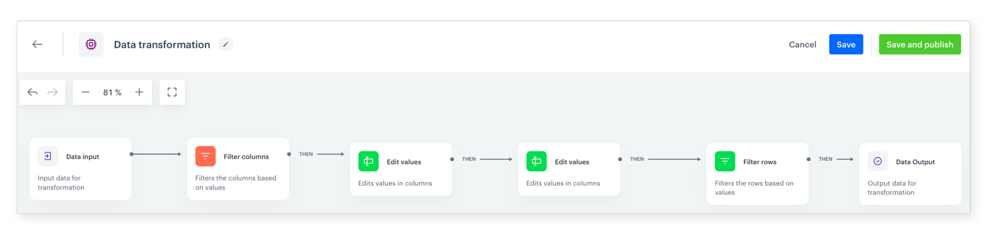 No alt text provided for this image