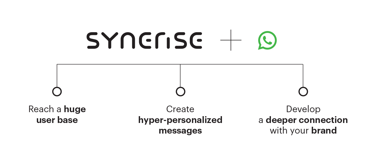 Brak alternatywnego tekstu dla tego zdjęcia