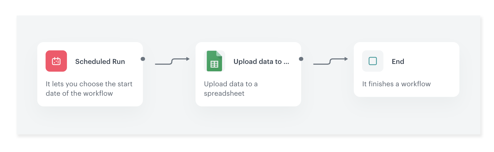 Brak alternatywnego tekstu dla tego zdjęcia