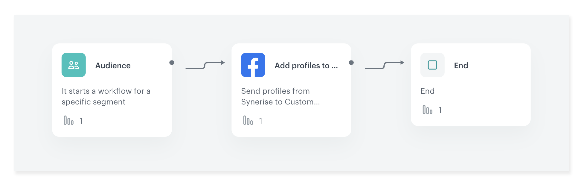 Brak alternatywnego tekstu dla tego zdjęcia