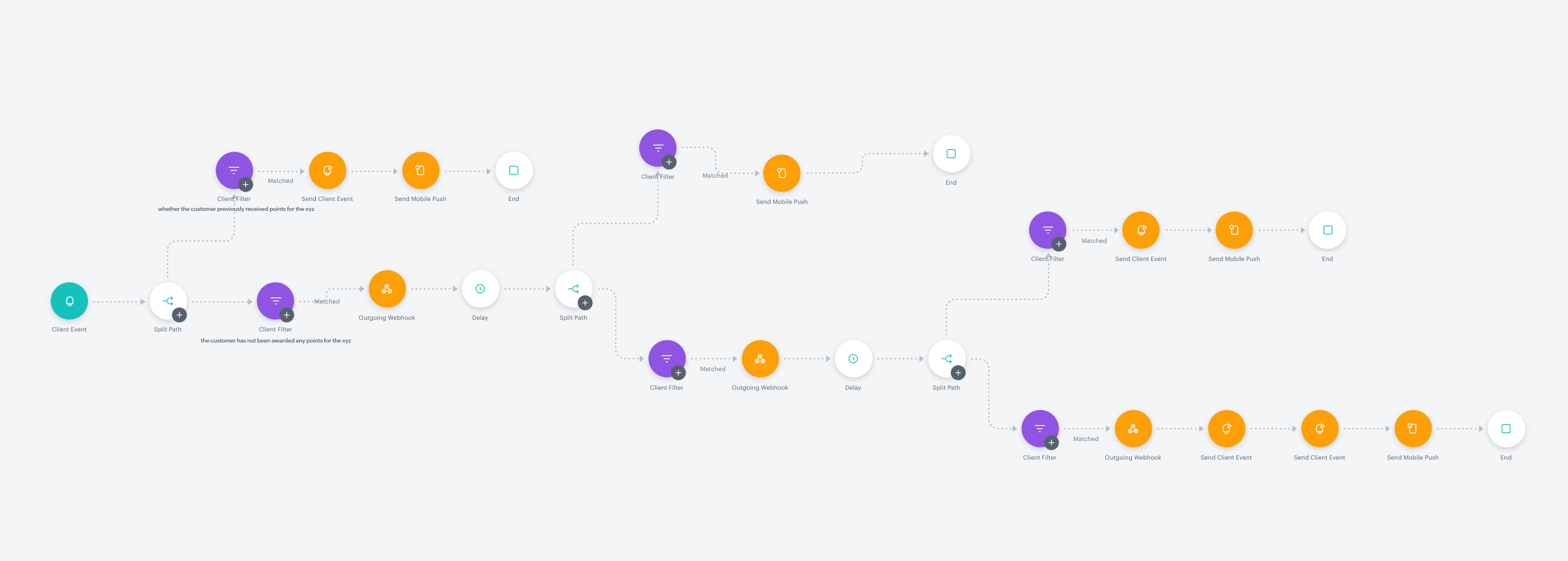 Brak alternatywnego tekstu dla tego zdjęcia