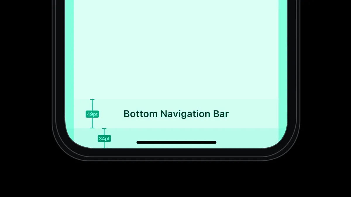Safe Area Mode for In-App Campaigns