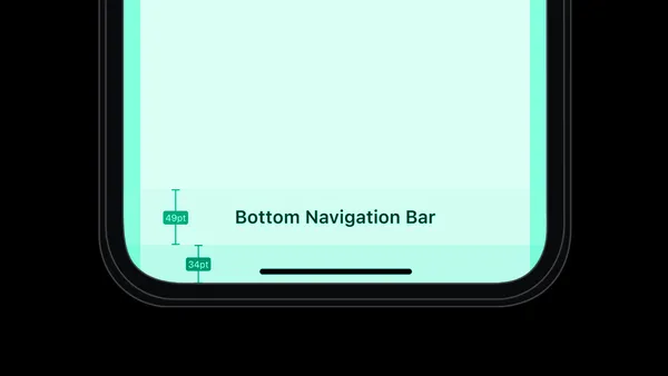 Safe Area Mode for In-App Campaigns