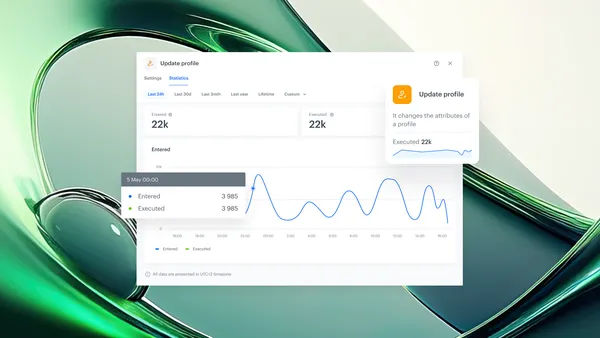 Redesigned Workflow Statistics